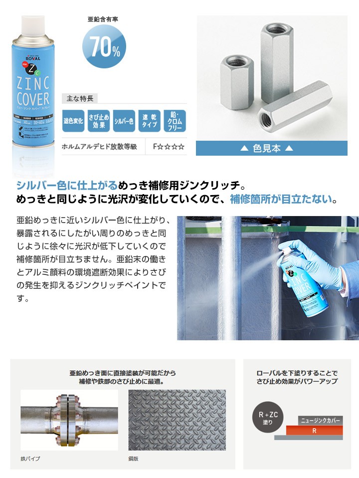 ニュージンクカバースプレー 420ml×6本 （ローバル/NZC-420ML