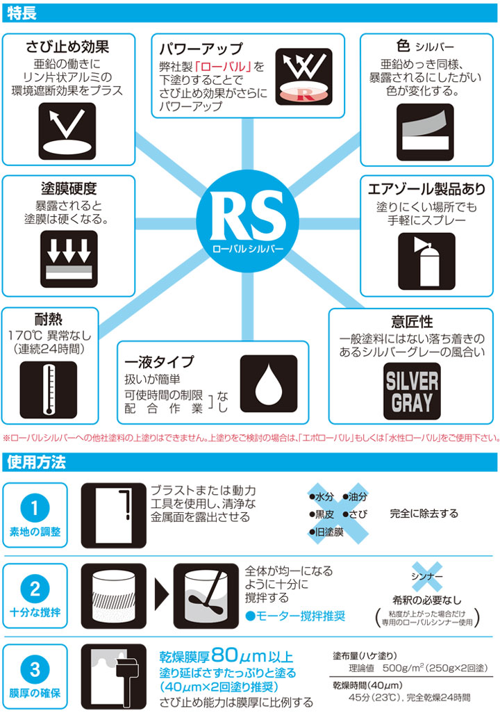 ローバルシルバースプレー 420ml×6本/箱 （ローバル/亜鉛めっき塗料 