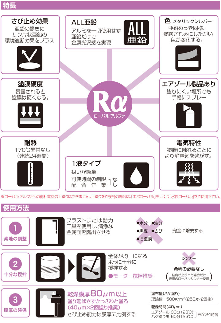 【ストアポイント10倍】ローバルアルファ 3.5kg （ローバル/亜鉛めっき塗料/錆止め）