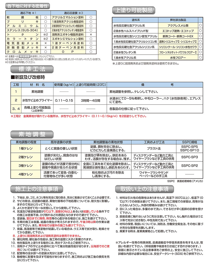 水性サビ止めプライマー グレー 16kg （東日本塗料/さび止め/錆止め