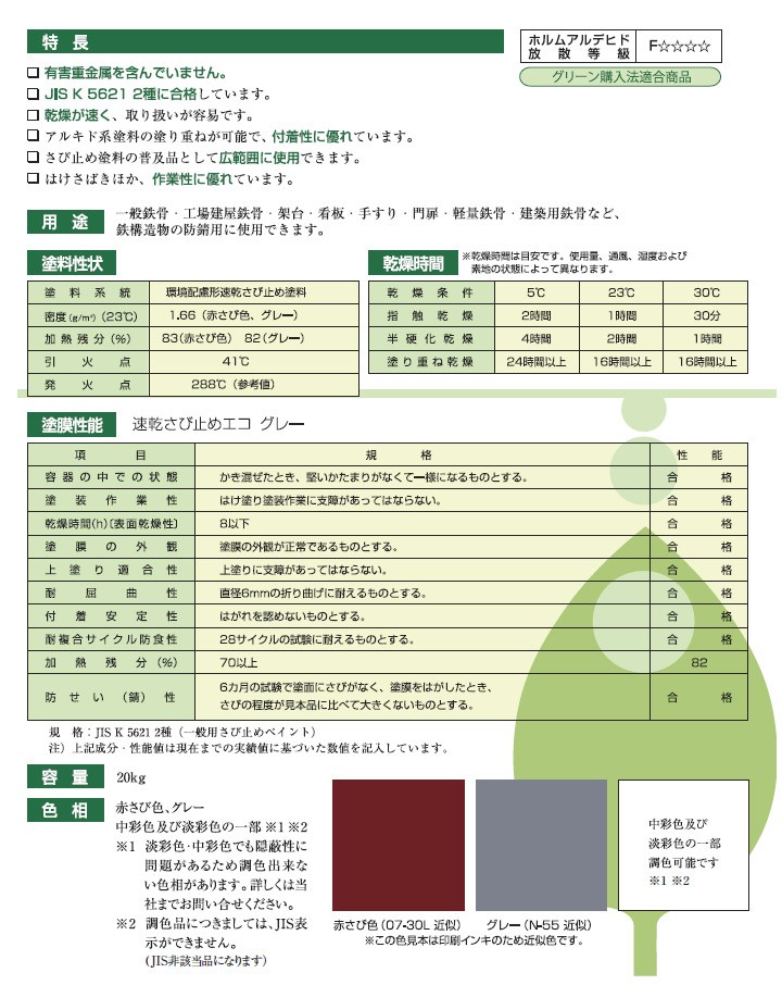 速乾さび止め エコ グレー 20kg (日本ペイント/油性/錆止め/下塗り) 関連画像1