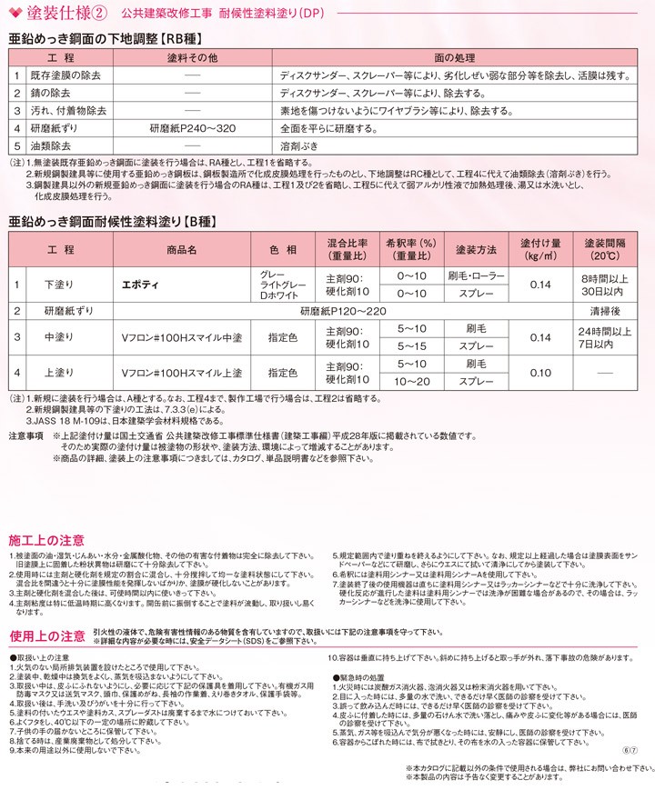 エポティ 15kgセットについて