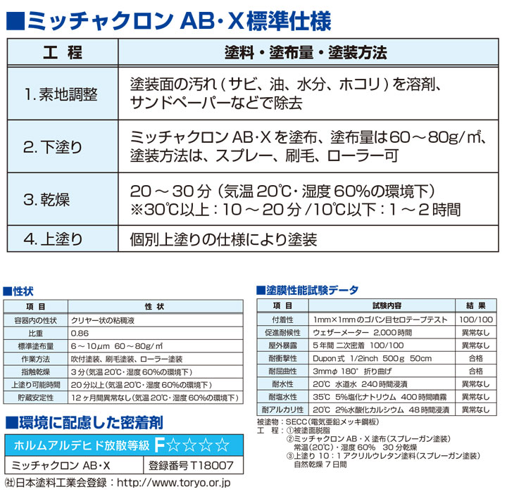 ミッチャクロンとは
