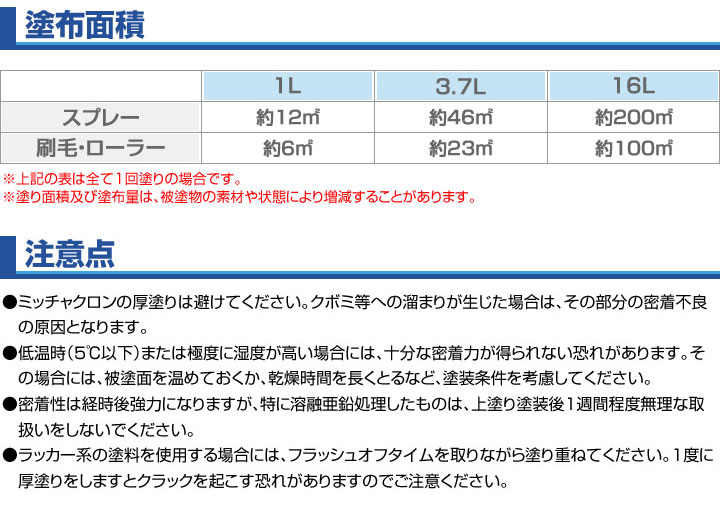 ミッチャクロンマルチ 16Ｌ（密着プライマー 密着剤 染めQテクノロジィ