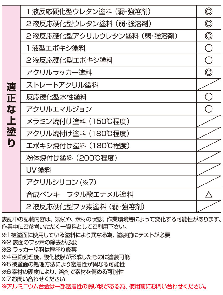 ミッチャクロンのおすすめ人気商品一覧 通販 - Yahoo!ショッピング