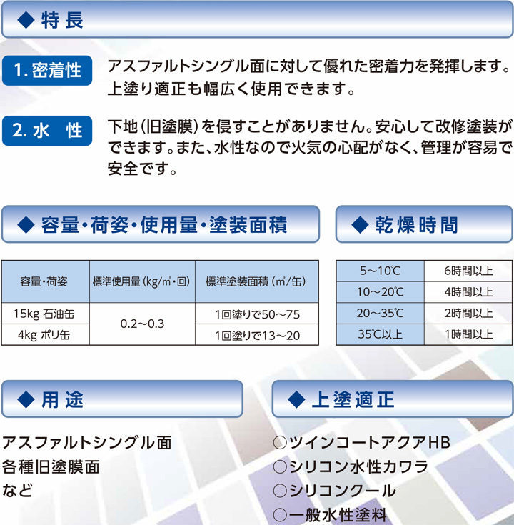 アスファルトシングル面用プライマーとは