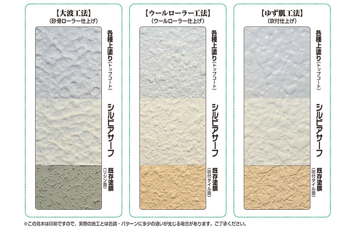 シルビアサーフ 白 16kg（微弾性フィラー/日本特殊塗料） : ペイント 
