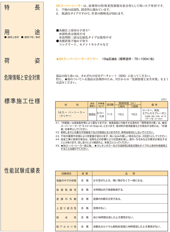 SKスーパーシーラー クリヤー 15kg（エスケー化研/下塗り） : ペイント 
