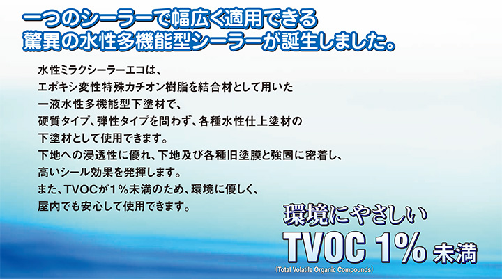 BONUS+5%】 水性ミラクシーラーエコ クリヤー 15kg（エスケー化研