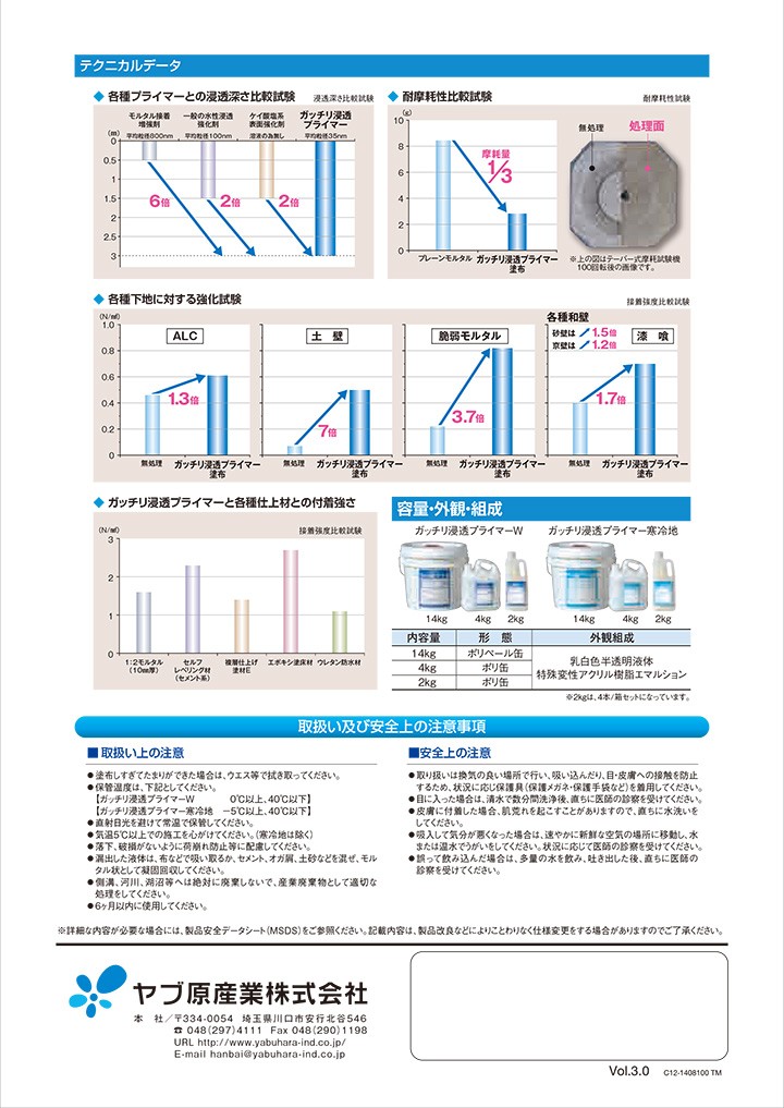 【BONUS+5％】 ガッチリ浸透プライマーW  14kg （ヤブ原産業/下塗り/水性/浸透強化剤） |  | 04