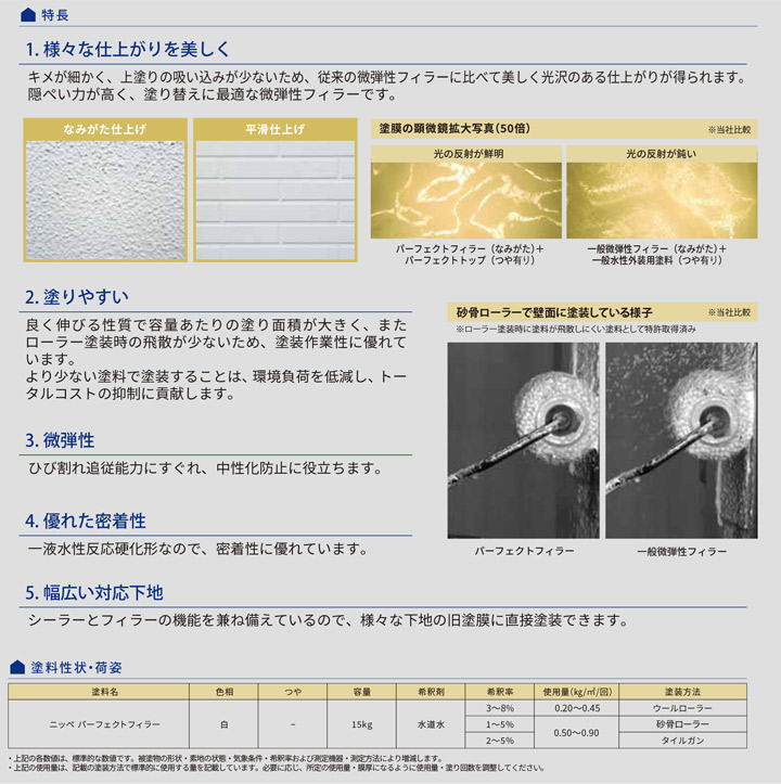 ニッペ　パーフェクトフィラーとは