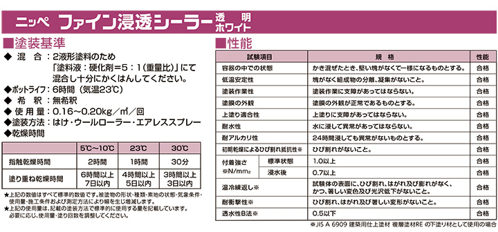 ニッペ　ファイン浸透シーラー　透明・ホワイト　15kgセット　（日本ペイント 油性 2液エポキシ樹脂シーラー 下塗り材）｜paintjoy｜04