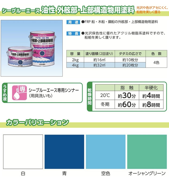 シーブルーエース油性 外舷部・上部構造物用塗料  4kg （サンデーペイント/FRP・木船・鋼船）｜paintjoy｜03