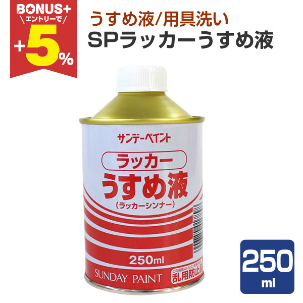 ラッカーうすめ液 ラッカーうすめ液｜製品情報｜眼鏡部品・眼鏡工具のサンニシムラ