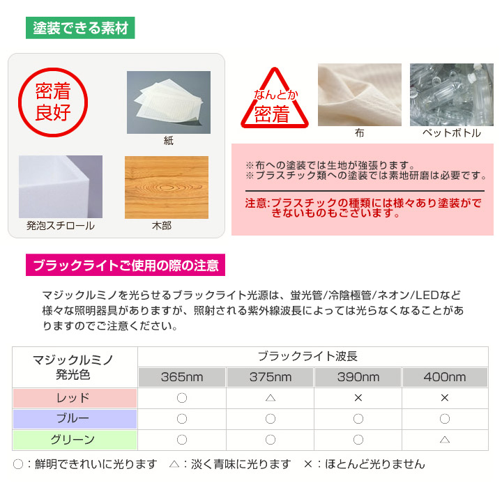 マジックルミノペイント 50g×3色セット+ブラックライト (シンロイヒ) 関連画像4