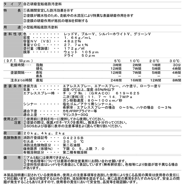 マリンスター30G 20kg （中国塗料 沿岸小型船用 船底 防汚塗料