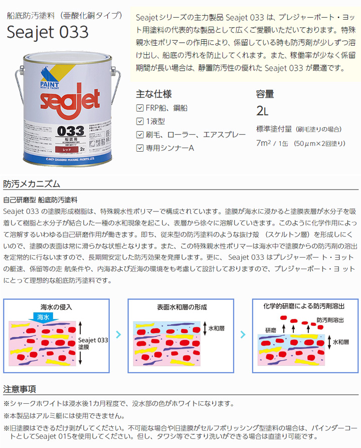 Seajet033とは