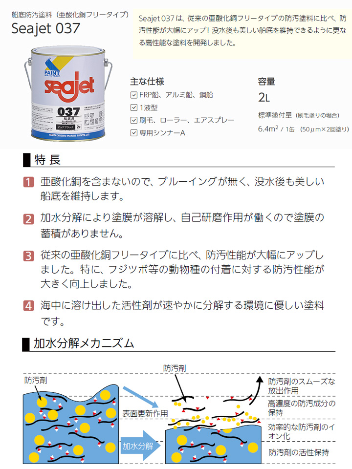 Seajet037とは