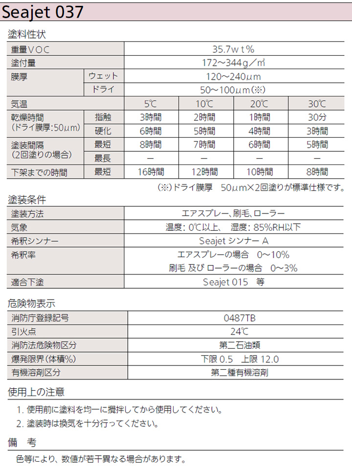 Seajet037とは