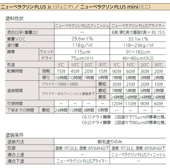 Seajet020とは