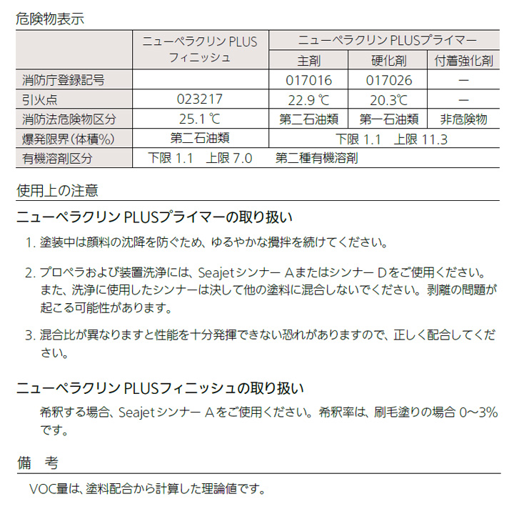 Seajet020とは