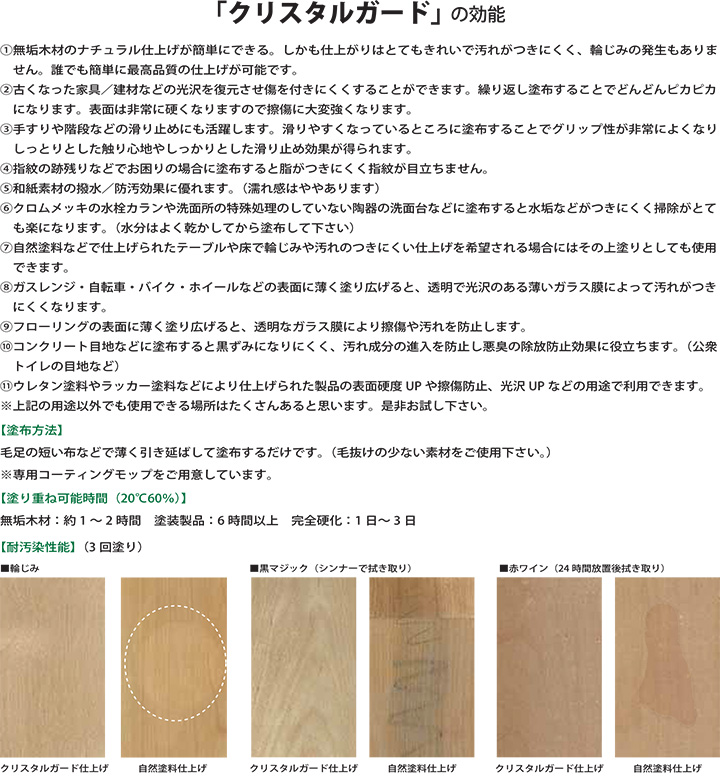【BONUS+5％】 クリスタルガード　130ｇ　（ハイブリッド型ガラスコーディング剤/玄々化学工業） |  | 04