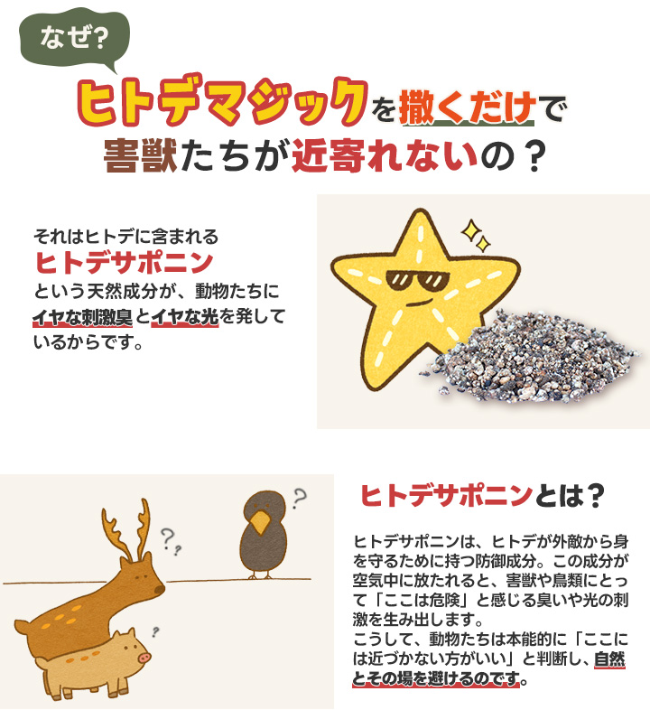 【P5倍!】 害獣忌避剤 ヒトデマジック 5k...の詳細画像4