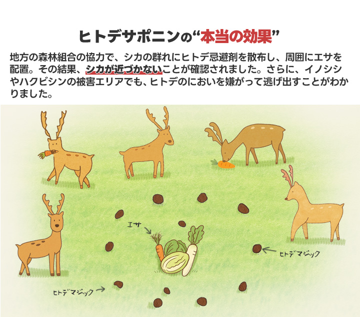 【P5倍!】 害獣忌避剤 ヒトデマジック 5k...の詳細画像5