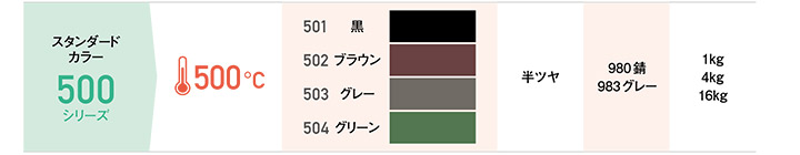 オキツモ No.501 半ツヤ 黒 16kg （おきつも/耐熱温度500度） :sp 199:ペイントジョイ