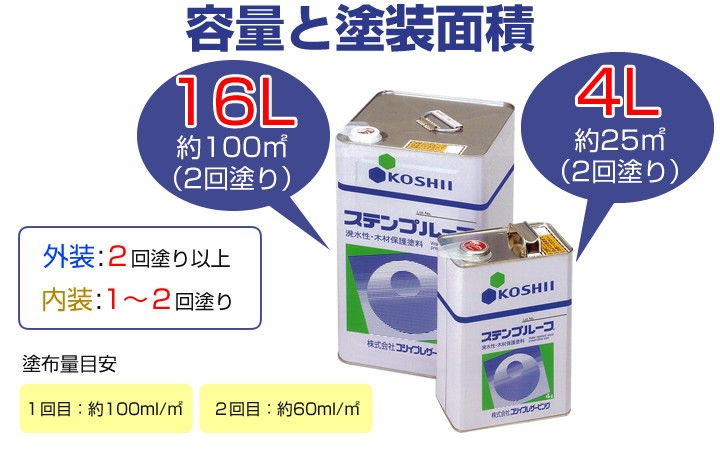 ステンプルーフ 4L 木材保護塗料 木部塗料 ウッドデッキ 塗装 DIY