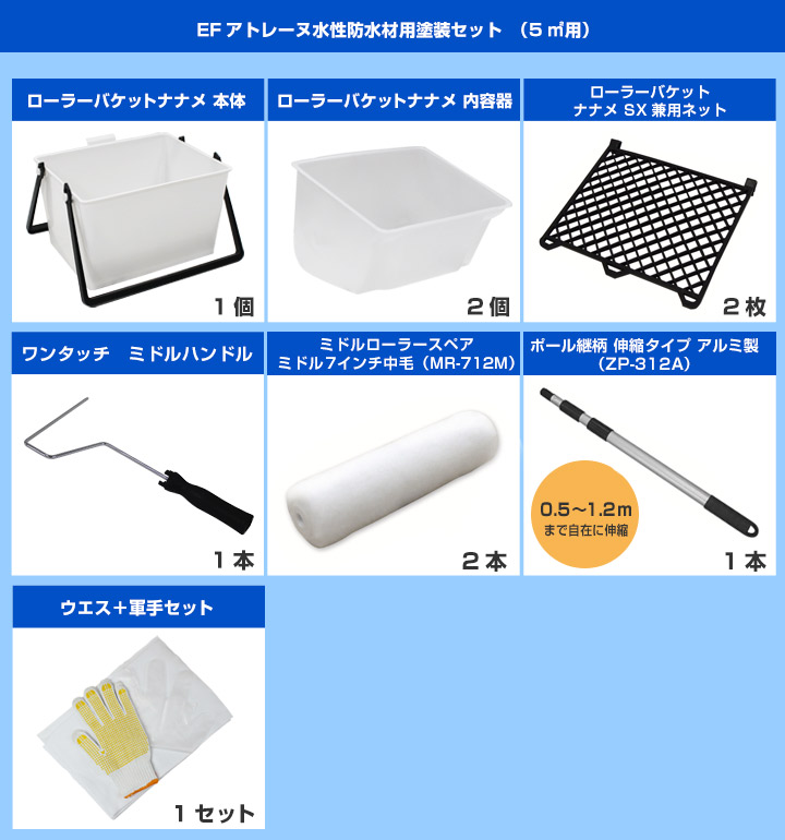 EF�A�g���[�k�����h���ޗp�h���Z�b�g�i5m2�p�j STK-14  �h�� �h���p�� �h���Z�b�g �h���p��Z�b�g DIY �֘A�摜1