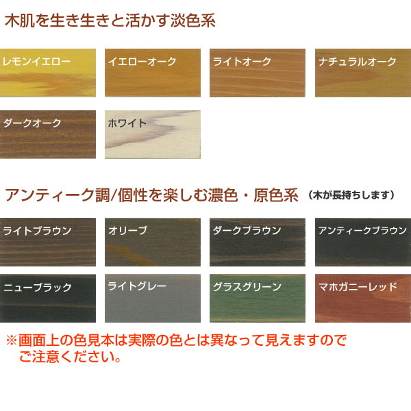 【P10倍!】 ノンロット205N Zカラー 着色系 14L 前田工繊産資/三井化学産資 木材保護塗料 油性 ペンキ 関連画像1