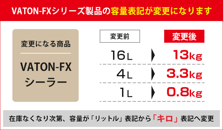 バトンシーラー 4L（3.3kg）（バトン色押さえ用/VATON/大谷塗料） : wd