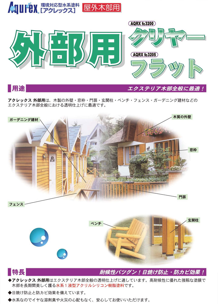 アクレックス No.3200 外部用クリヤー 艶有 4L （和信化学工業 水系1液 
