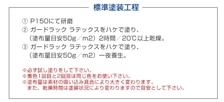 ガードラック ラテックス 3.5kg 和信化学工業 木材保護塗料 水性