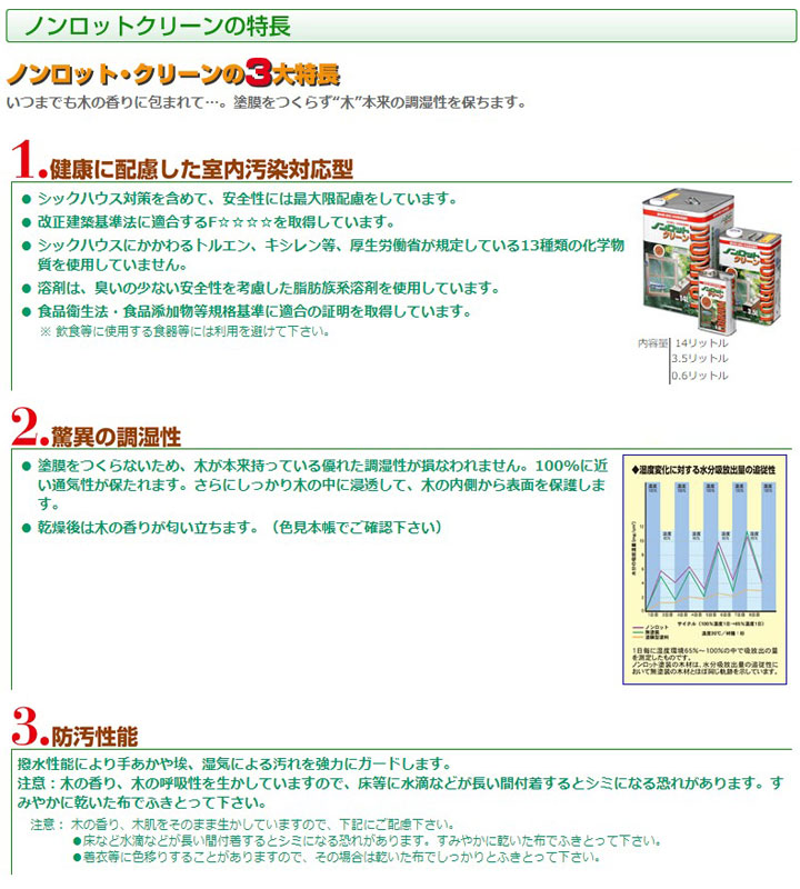 5/1〜5/30限定P5倍】ノンロットクリーン 各色 3.5L （三井化学産資