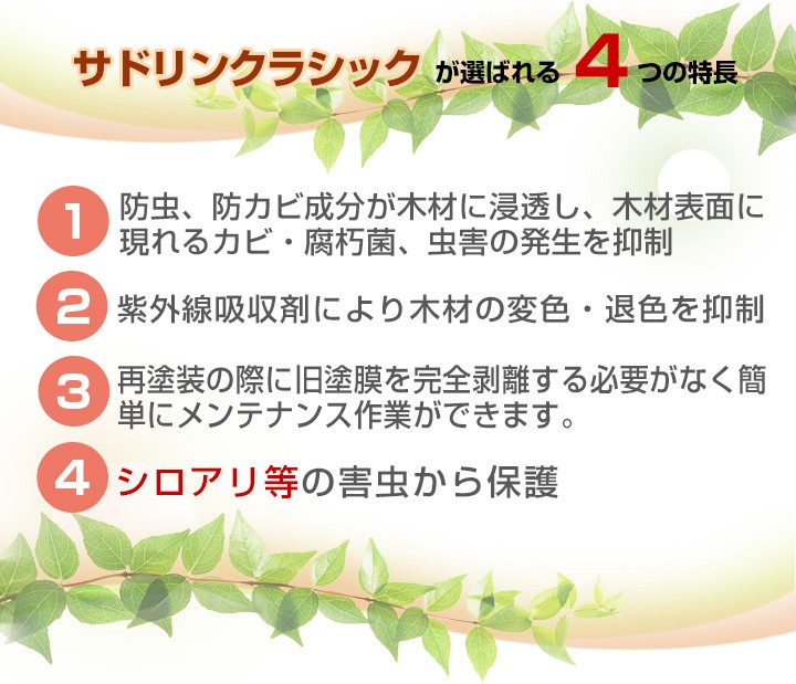 サドリン クラシック 16L 玄々化学 木部保護塗料 油性 木部