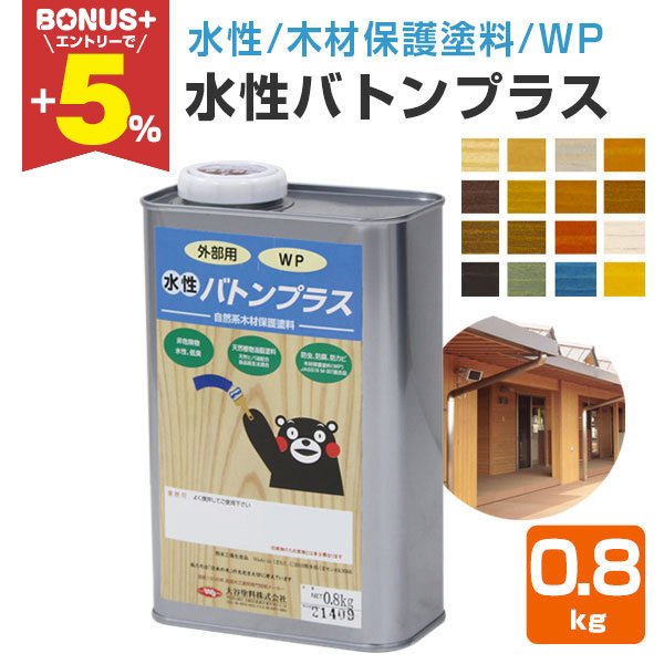 �yBONUS+5%�z �����o�g���v���X�@0.8kg �i��J�h�� VATON �؍ޕی�h�� ���O�ؕ� �E�b�h�f�b�L DIY�j