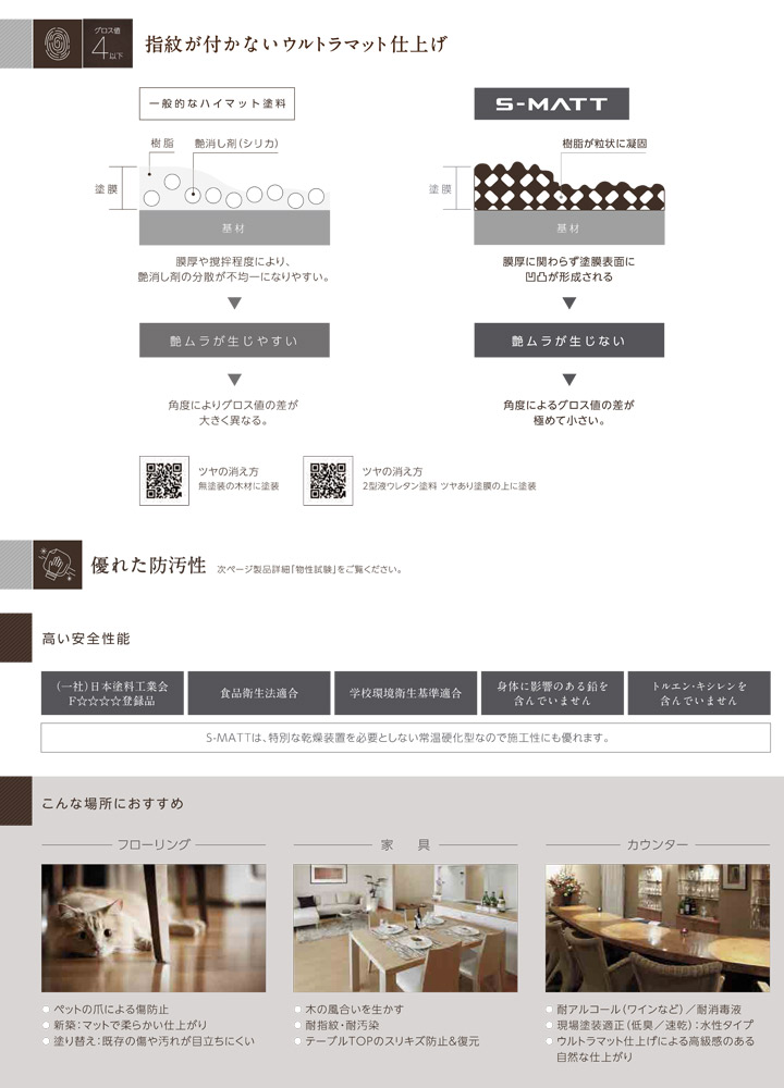 水性S-MATT 透明つや消し 6kgセット ...の詳細画像3