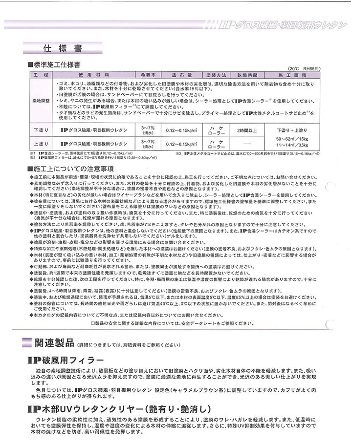 IPグロス破風・羽目板用ウレタン 15kg （インターナショナルペイント