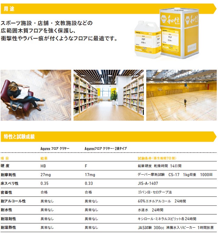 CRACK FILLER 約360g 床用　まとめ売り CRACK FILLER 約360g 床用