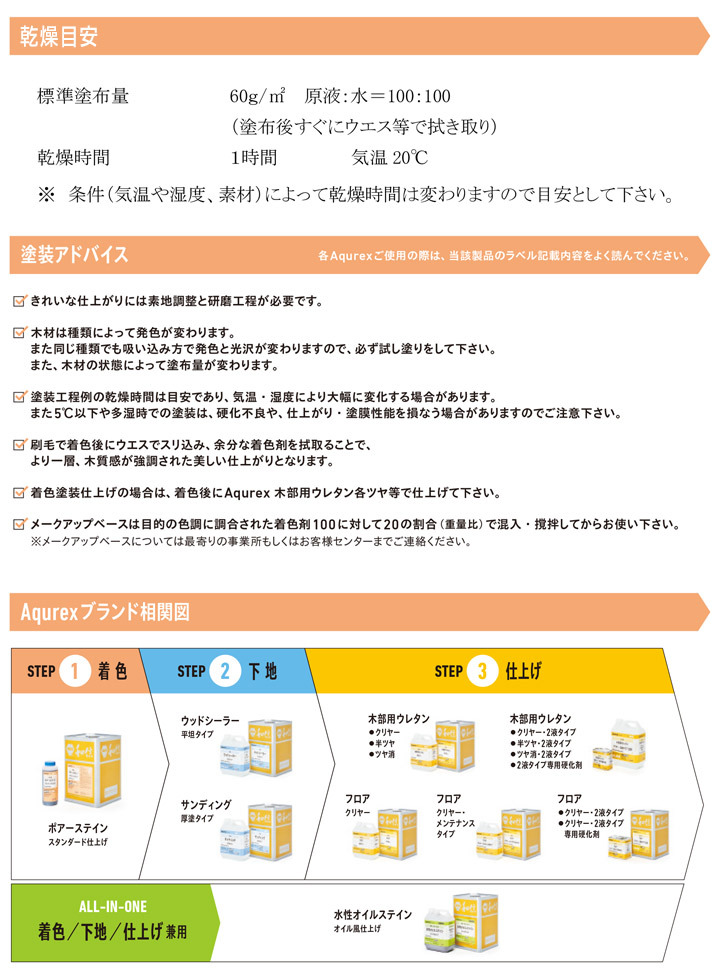 【BONUS+5%】 アクレックス ポアーステ...の詳細画像5