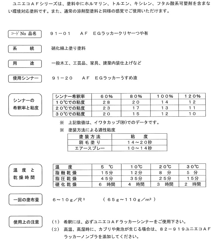 91-01 AF EGラッカー クリヤー 艶有 4L （ユニオンペイント / 硝化綿