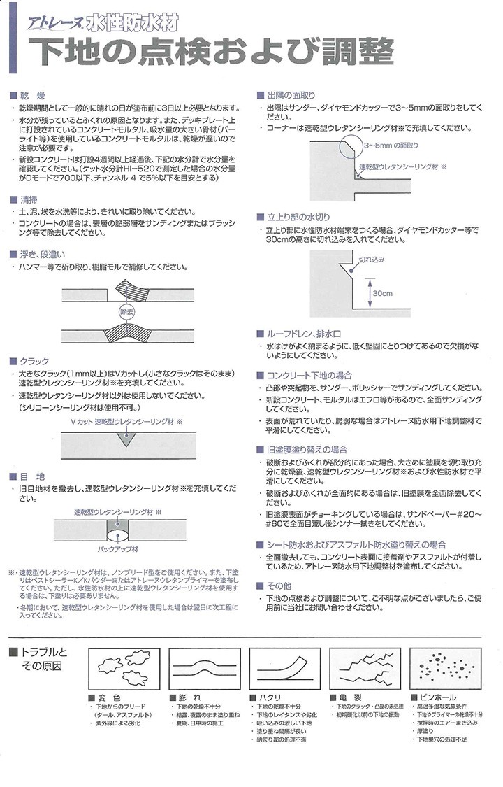 水性防水塗料アトレーヌ10