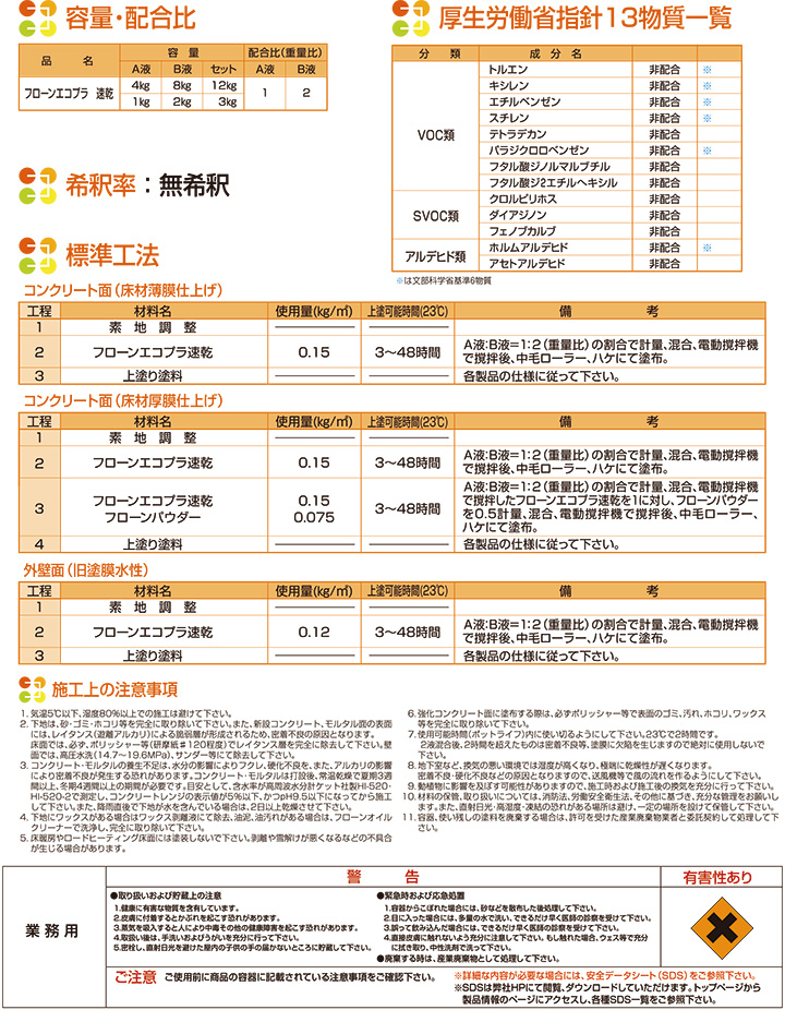 フローン エコプラ速乾とは