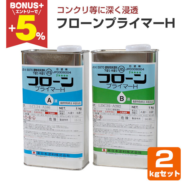 水性ミラクシーラーエコ　クリヤー　塗料プライマー 水性ミラクシーラーエコ クリヤー 15kg／缶(15㎏缶 クリヤー): 材料