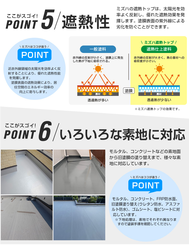 EF水性ウレタン防水材 ミズハ 本材 ダークグレー 18kg　1液 防水材ウレタン 防水塗料 屋上 ベランダ