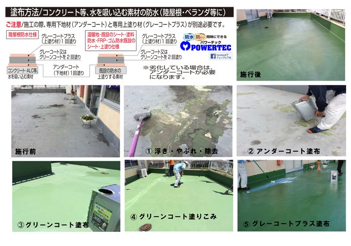 【BONUS+5％】 グレーコートプラス　上塗り保護コート材　18kg　（丸長商事/防水/屋上） |  | 02