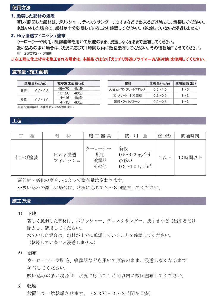 Hey浸透フィニッシュ 14kg （ヤブ原産業/水性/吸水抑制・強化） : wp