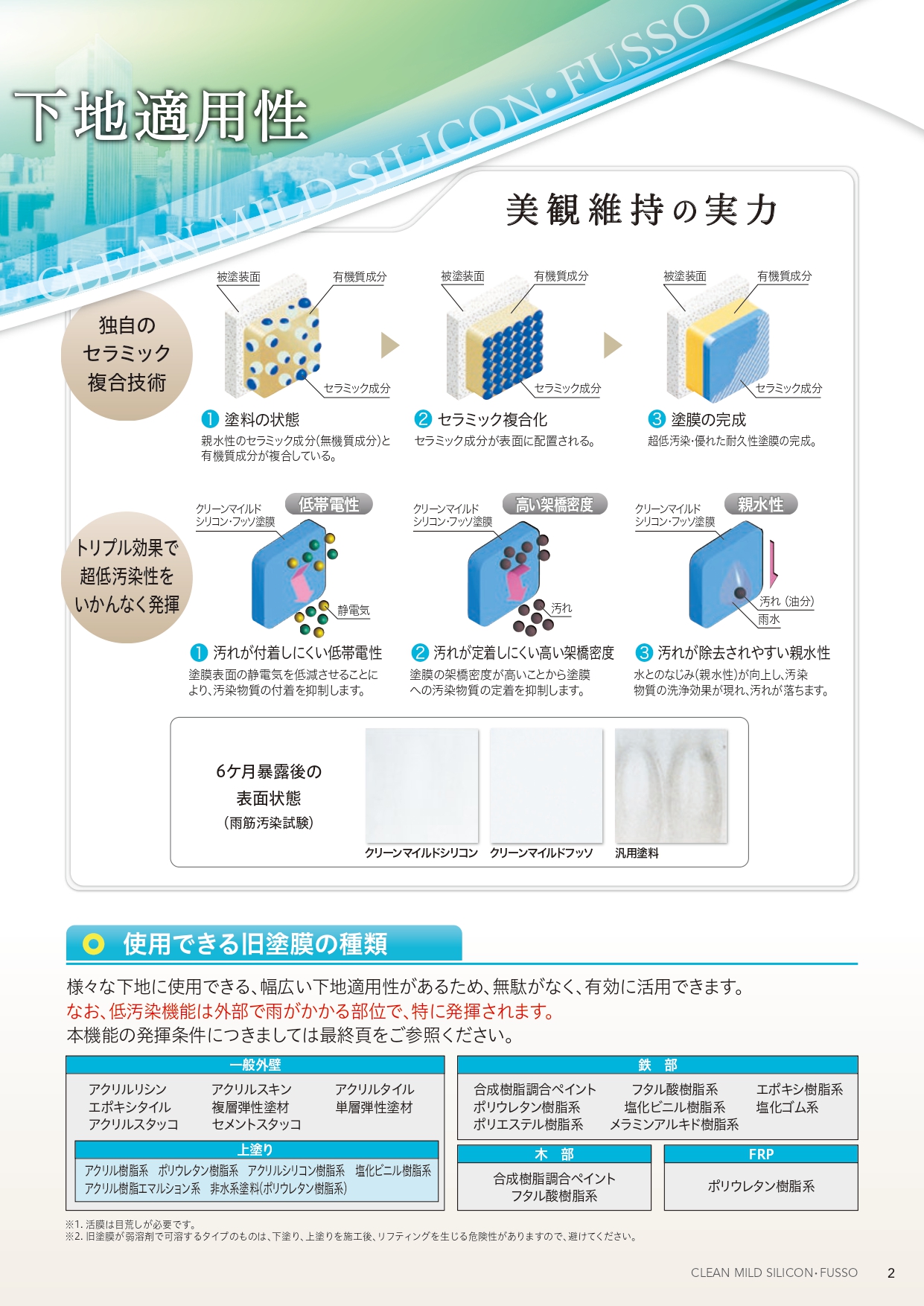 クリーンマイルドシリコン ５分艶（半艶） 黒（ブラック） 15kgセット 超低汚染・超耐久性NAD型特殊アクリルシリコン樹脂塗料 エスケー化研｜paintshop｜04